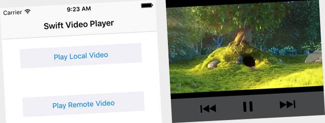 Swift Video Player