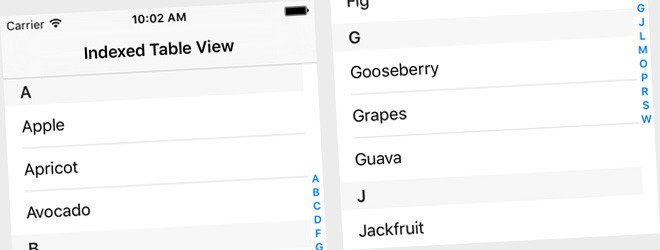 Indexed Table View In Swift